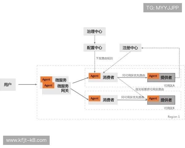 凯发旗舰厅登录线路常见问题及解决方法，帮助玩家快速排查连接障碍提升游戏体验
